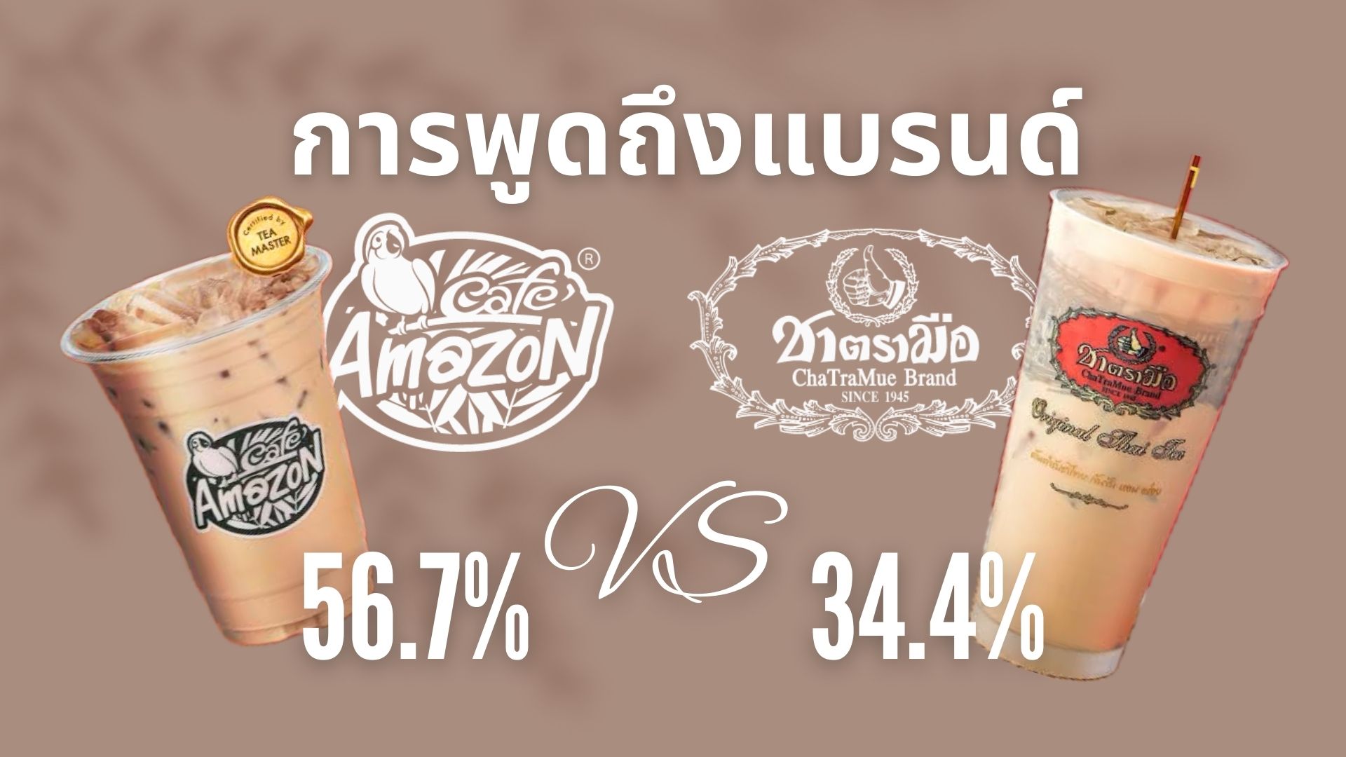 การพูดถึงแบรนด์ Café Amazon vs ชาตรามือ