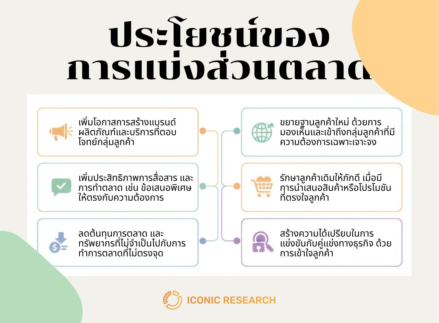 ประโยชน์ของการแบ่งส่วนตลาด