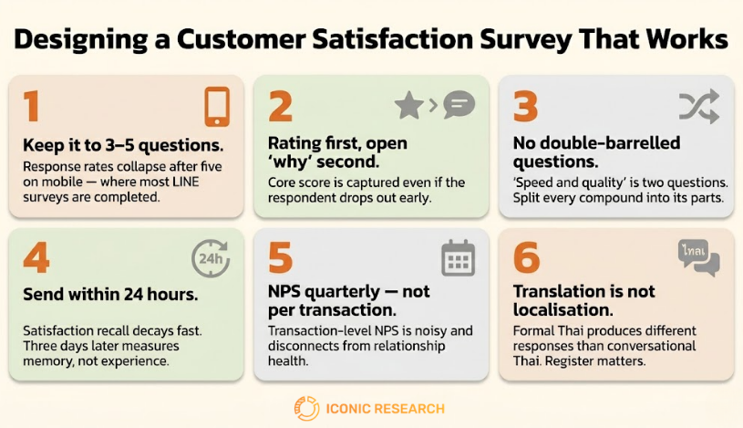 Customer Satisfaction Survey