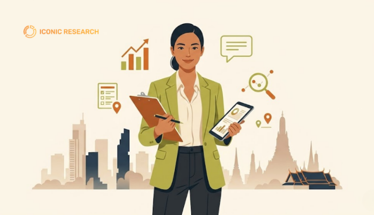 Market Research Methods